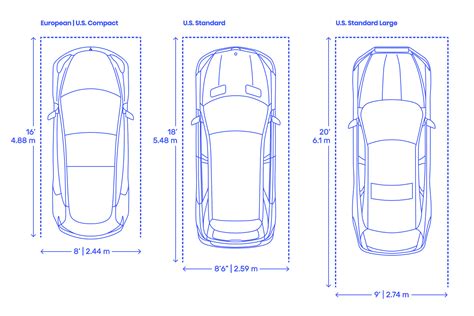 Parking Space Dimensions: A Complete Guide.